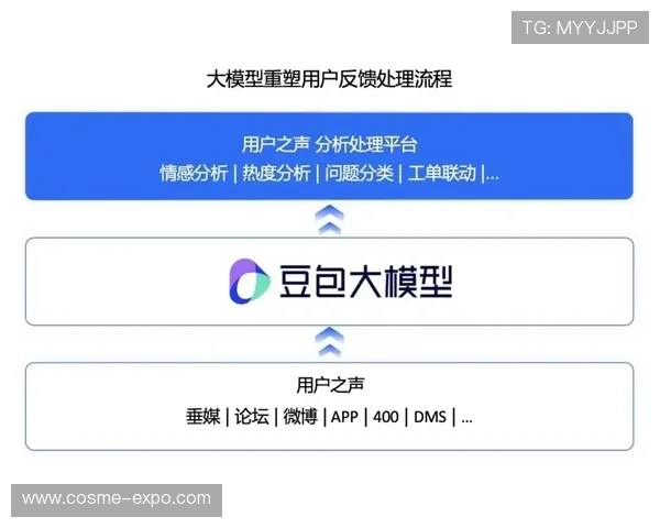 乐宝体育官网首页用户评论与反馈，听取广大用户的真实体验与建议