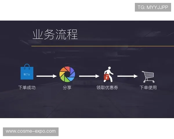 乐投letou俱乐部：如何成为会员以及享受专属优惠的详细指南