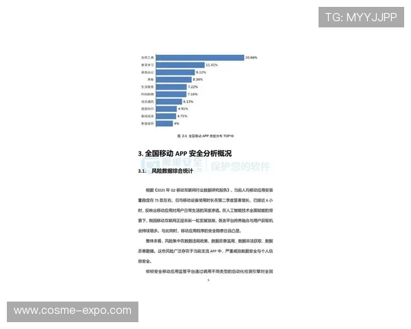 乐投最新官网数据安全与隐私保护措施全面分析