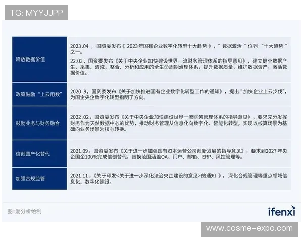 乐投集团:通过数字化转型实现体育娱乐产业的高质量发展 乐投集团:通过数字化转型实现体育娱乐产业的高质量发展